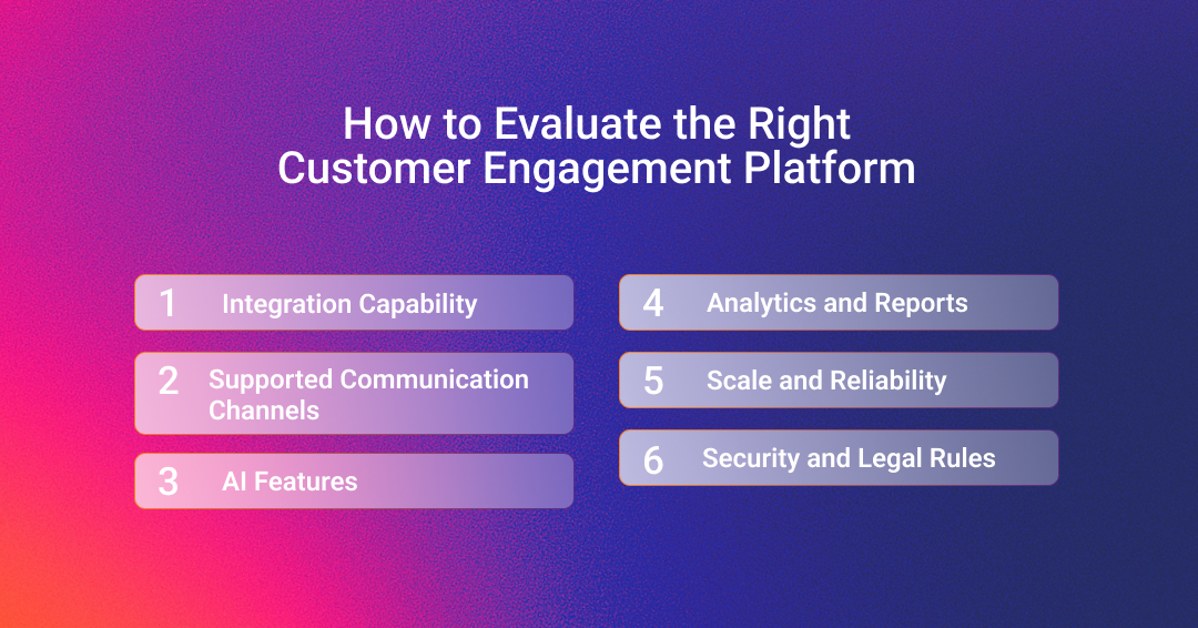 CXEngagementPlatform_02