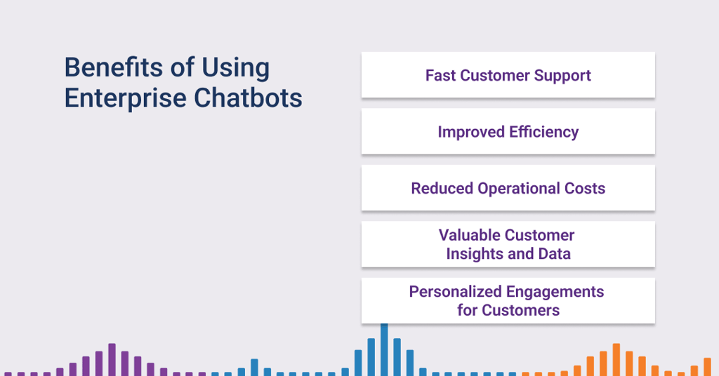 Enterprise Chatbots_2