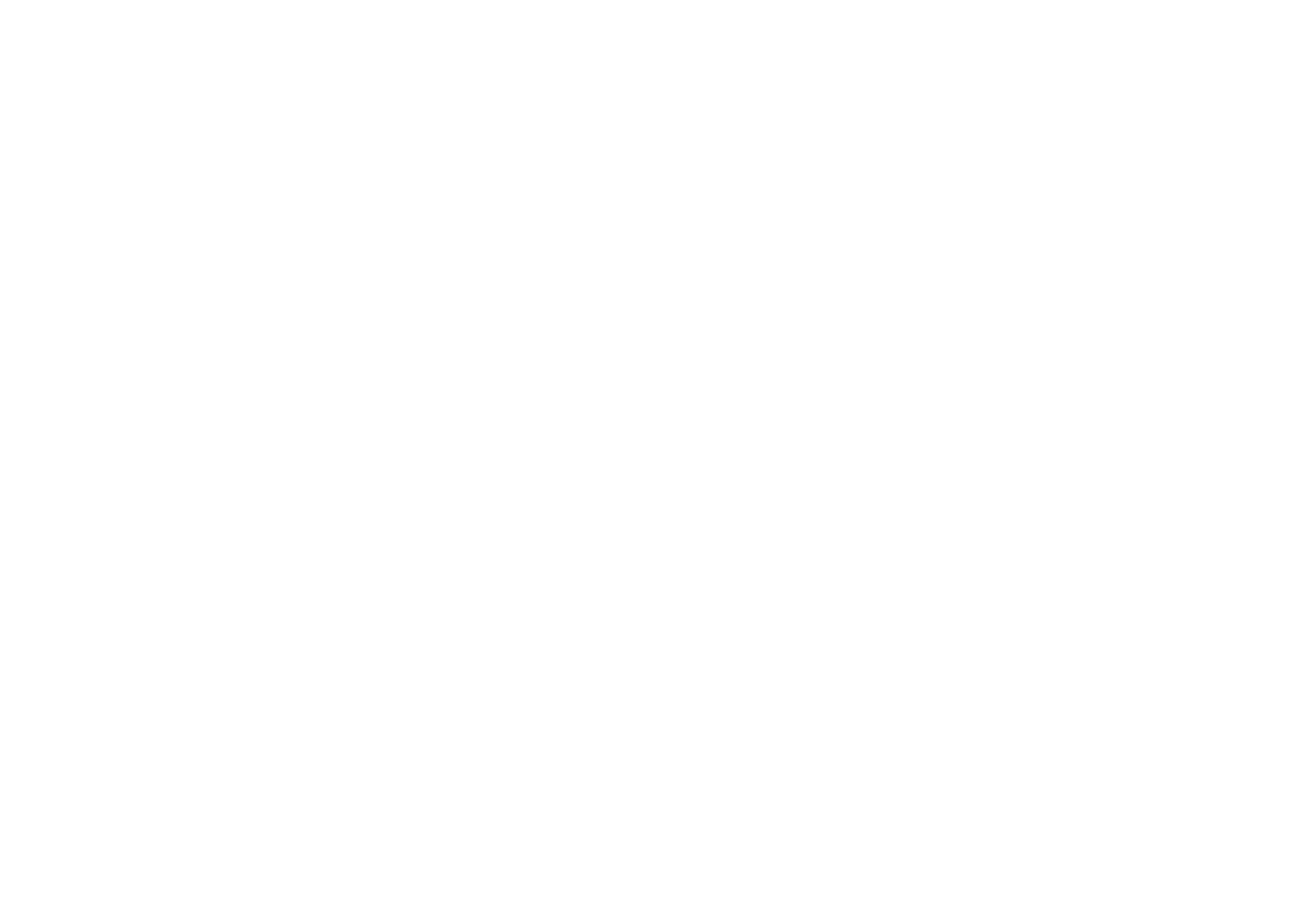 r2 Hitrust certified