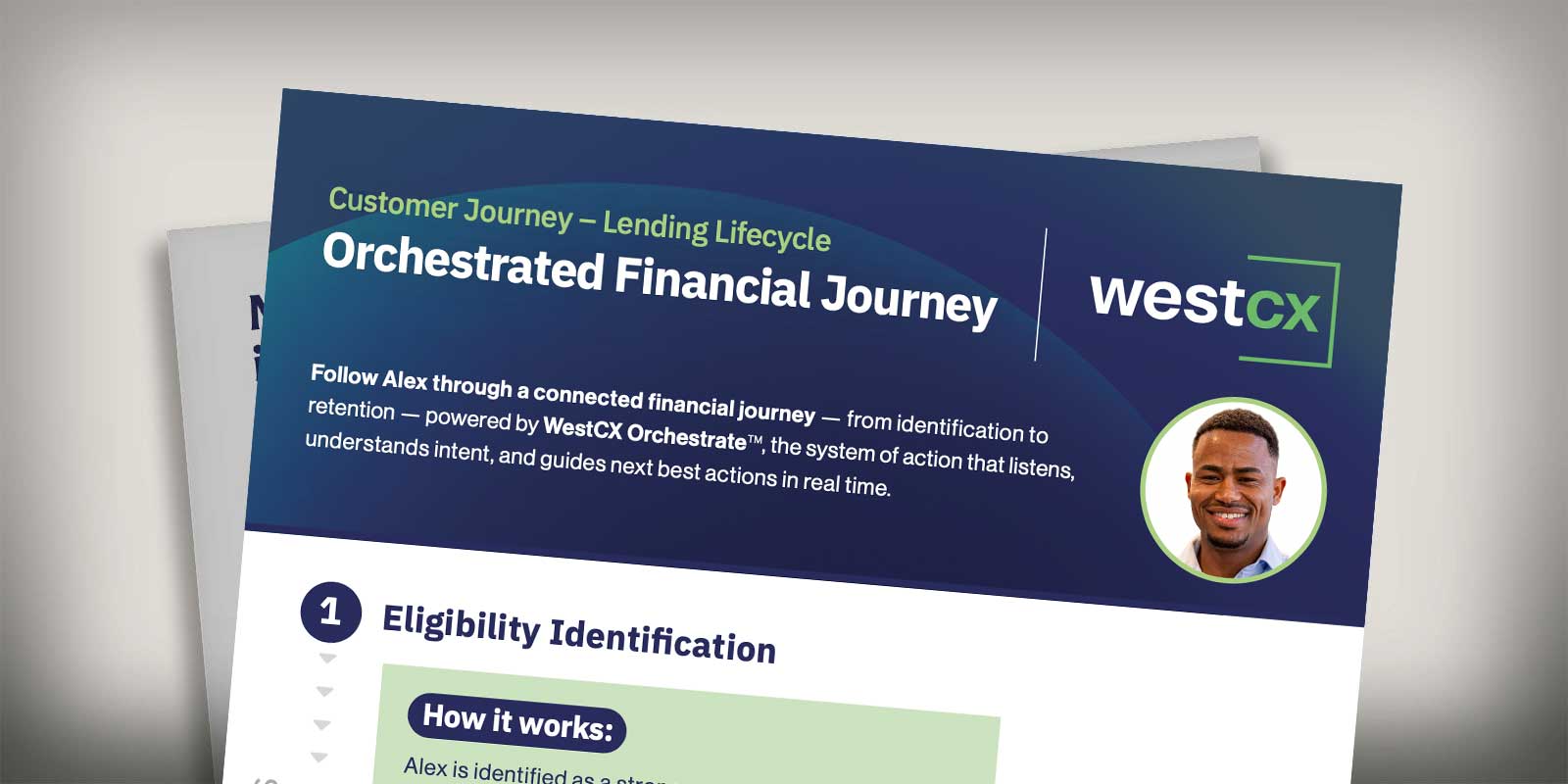 westcx-inforgraphic-financial