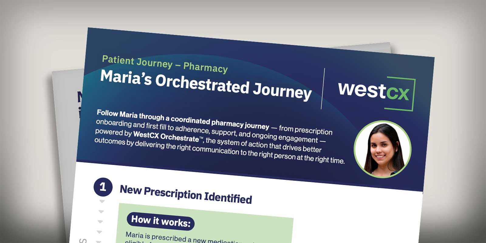 westcx-inforgraphic-pharmacy